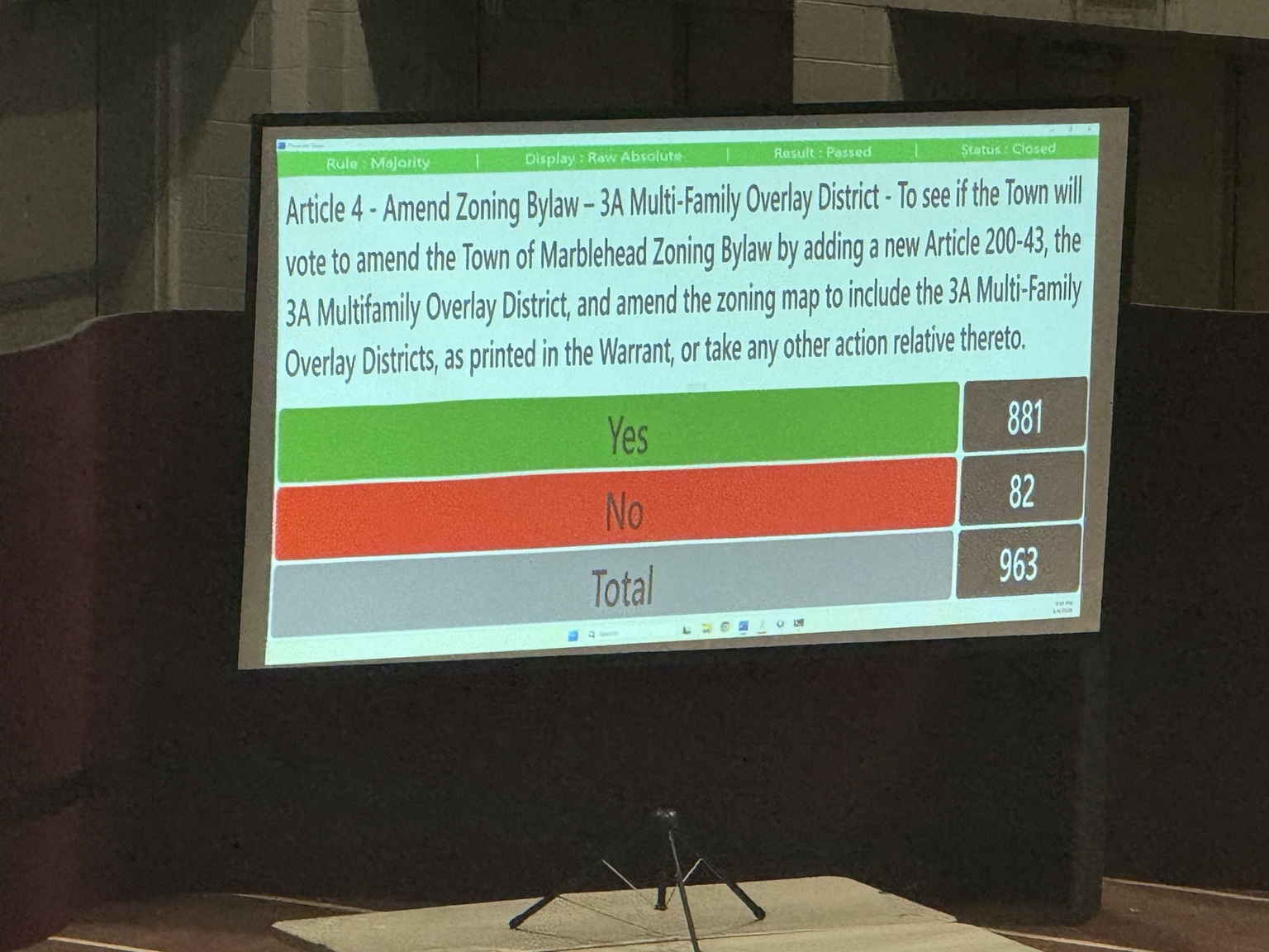 The electronic-voting screen at the front of the Field House showing Article 4 passed 881 yes to 82 no, with 963 ballots cast.
