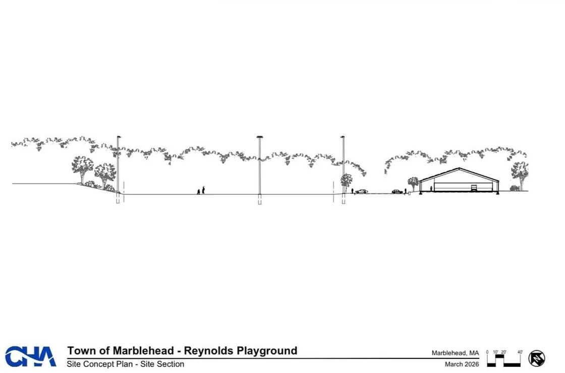 06 - Marblehead Rec and Park Commission advances rink and turf field plans in 4-1 vote